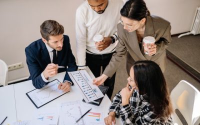 Marketing optimization in the new normal